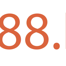 bot88life