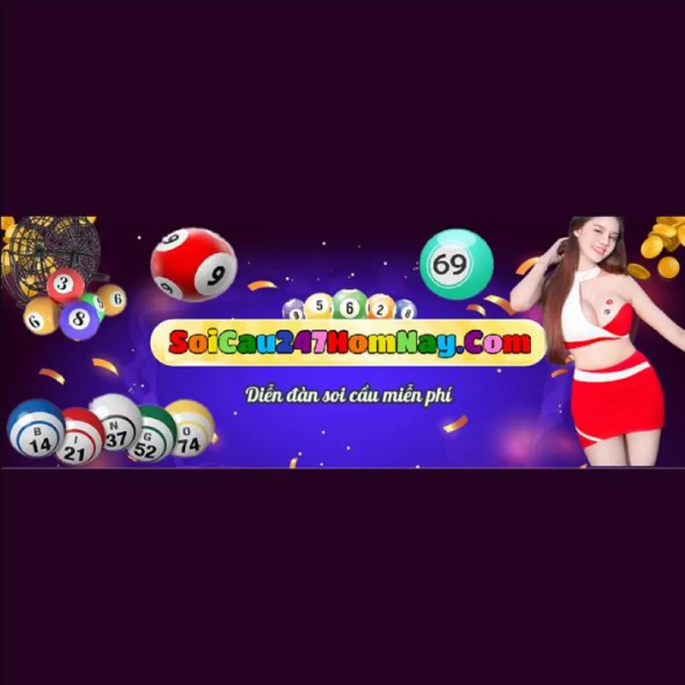 Soi cầu 247 hôm nay