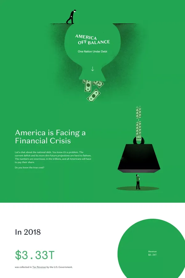 America Off Balance - Other design inspiration