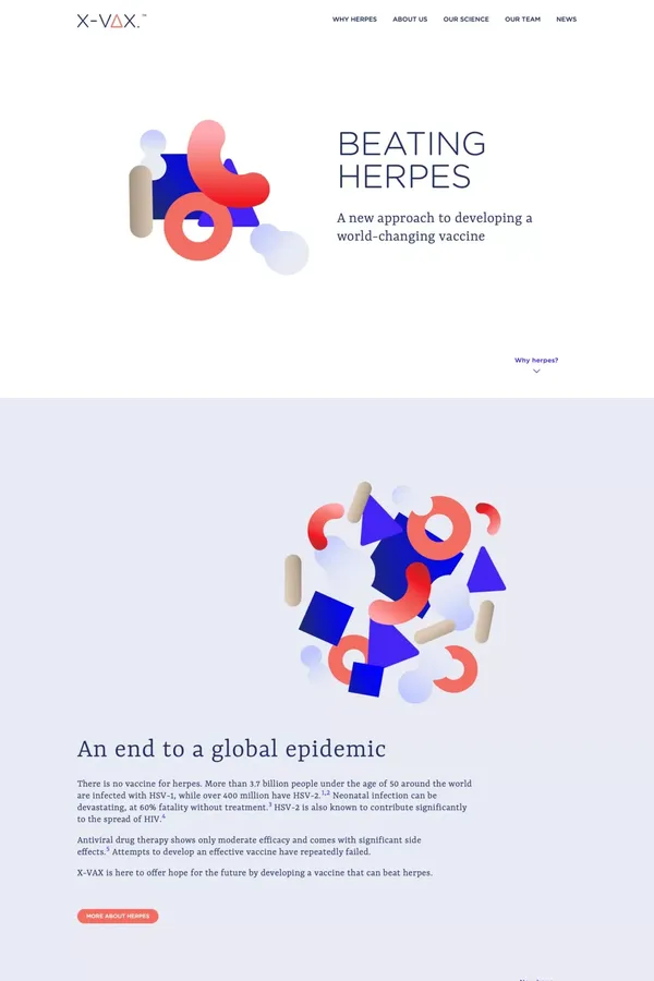 X-Vax Technology – Beating herpes - Other design inspiration