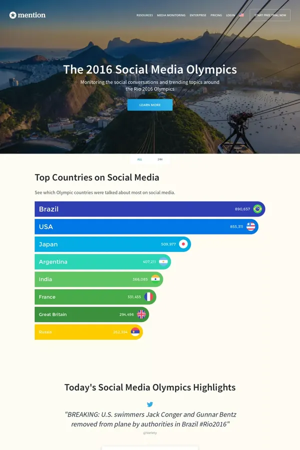 The 2016 Social Media Olympics - Mention - Other design inspiration