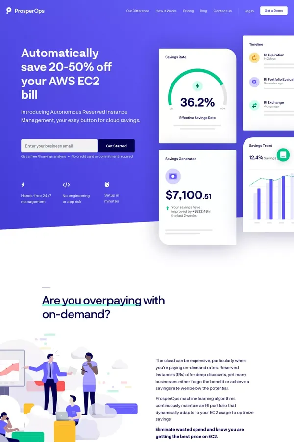Autonomous AWS Reserved Instance Management | ProsperOps - Landing design inspiration