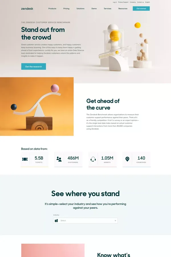 The Zendesk Benchmark Analysis on Customer Service - Landing design inspiration