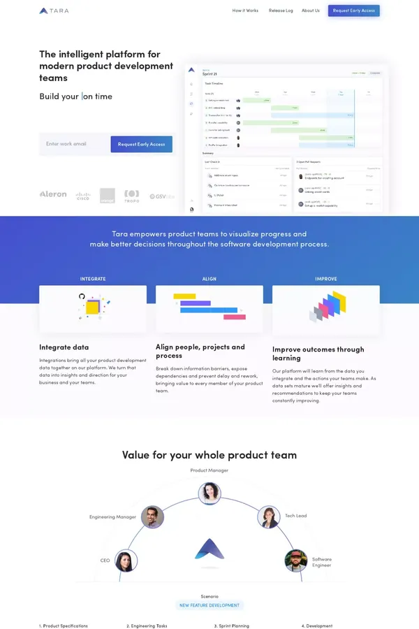 Tara AI | Sprint management built for software teams - Landing design inspiration