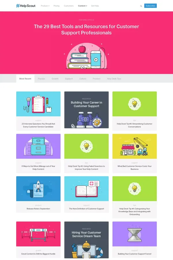Customer Loyalty Blog - Help Scout - Blog design inspiration