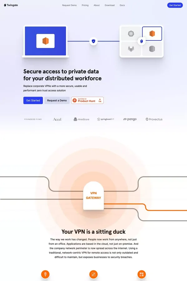 Twingate – Secure remote access for distributed workforces - Landing design inspiration