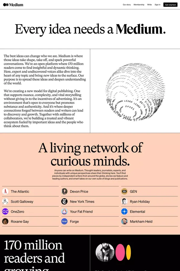 What is Medium? - Other design inspiration