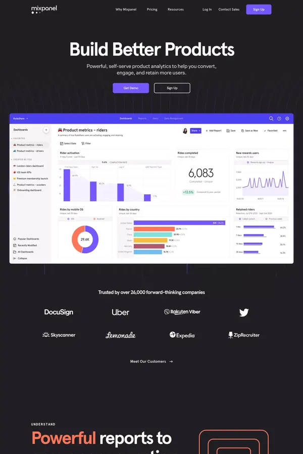 Product Analytics for Mobile, Web, & More | Mixpanel - Landing design inspiration