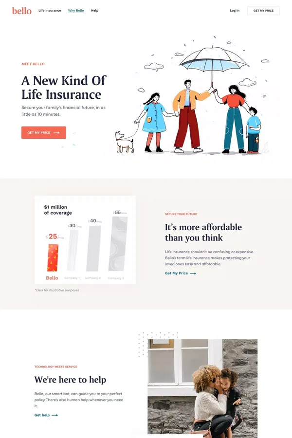 Bello insurance - Fast, affordable Term Life Insurance - Landing design inspiration