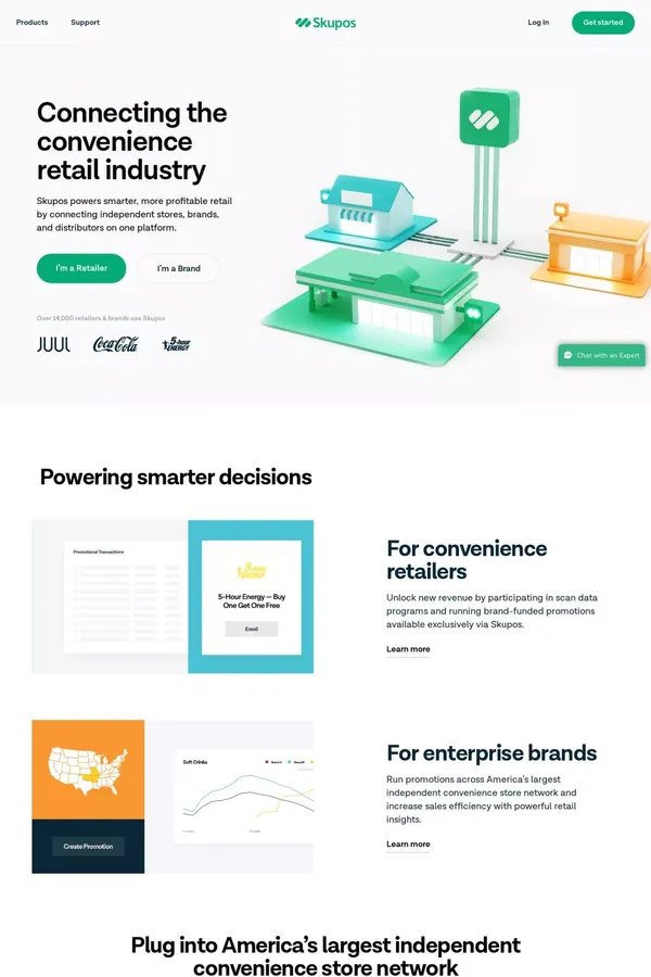 Technology Solutions for convenience stores and CPG businesses | Skupos