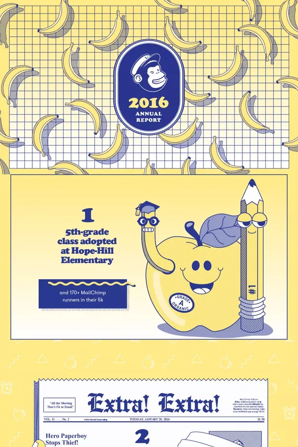 MailChimp 2016 Annual Report - Other design inspiration