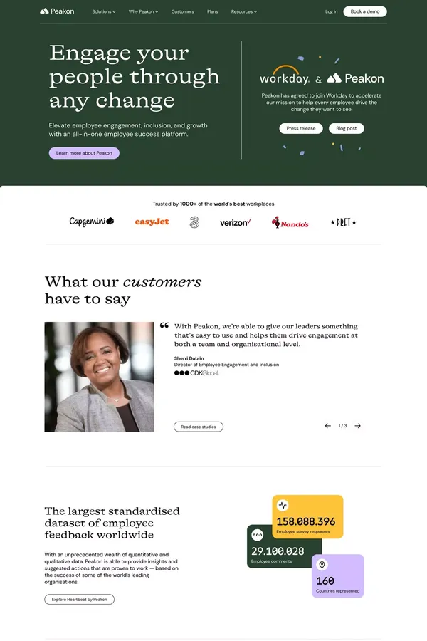 People Analytics & Employee Engagement Software | Peakon - Landing design inspiration