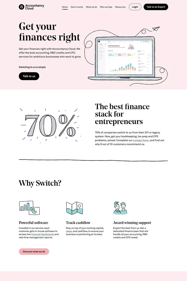Built for entrepreneurs. | Accountancy Cloud - Landing design inspiration