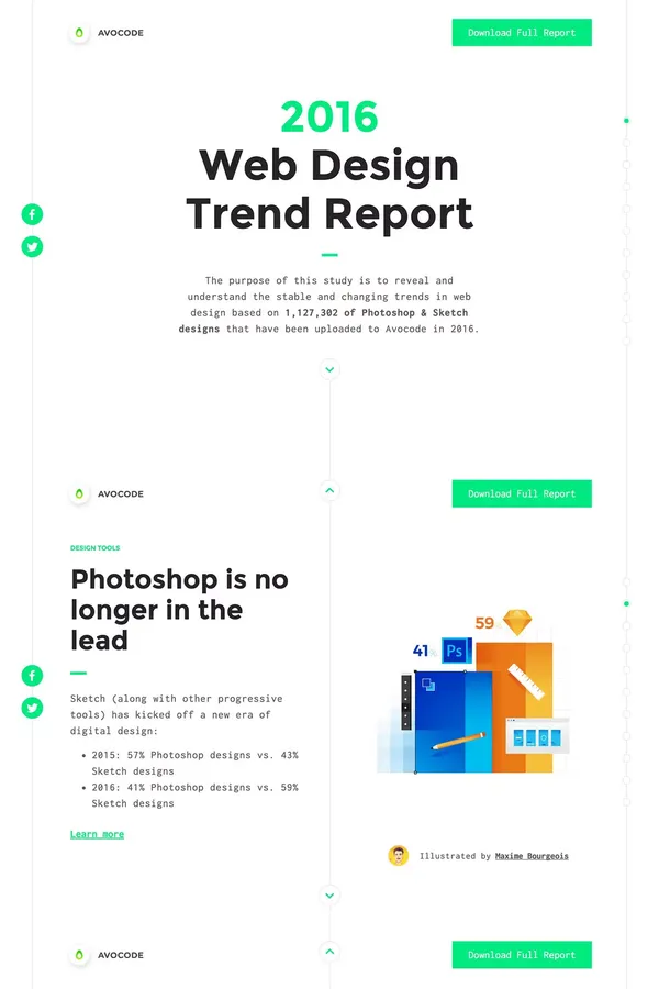 Avocode 2016 Web Design Report - Other design inspiration