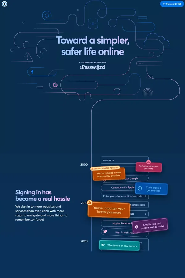 A vision of the future with 1Password - Landing design inspiration