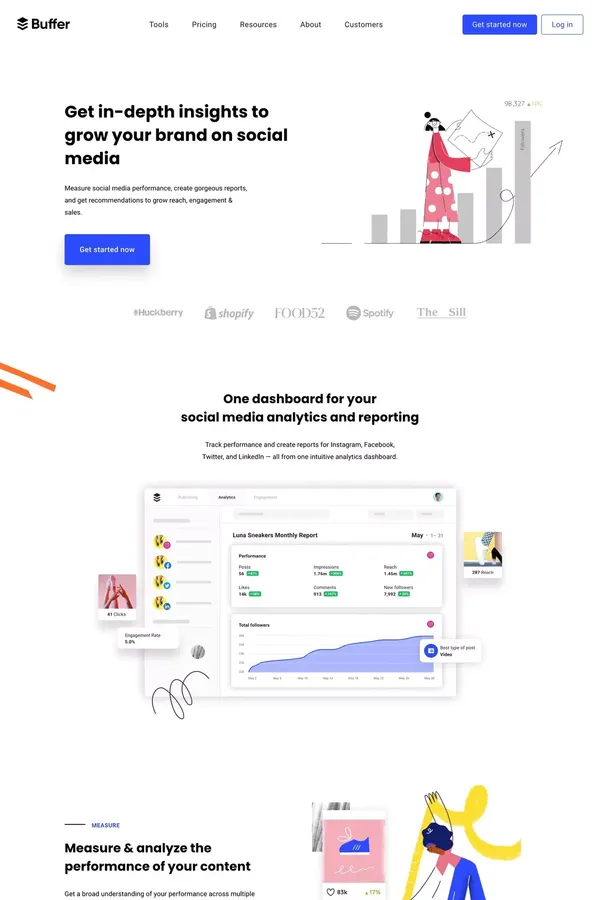 Buffer | Social Media Analytics & Reporting for Growing Brands - Landing design inspiration