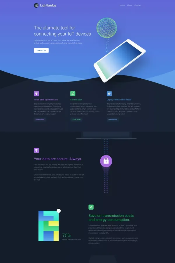 Lightbridge - The ultimate tool for  connecting your IoT devices - Landing design inspiration