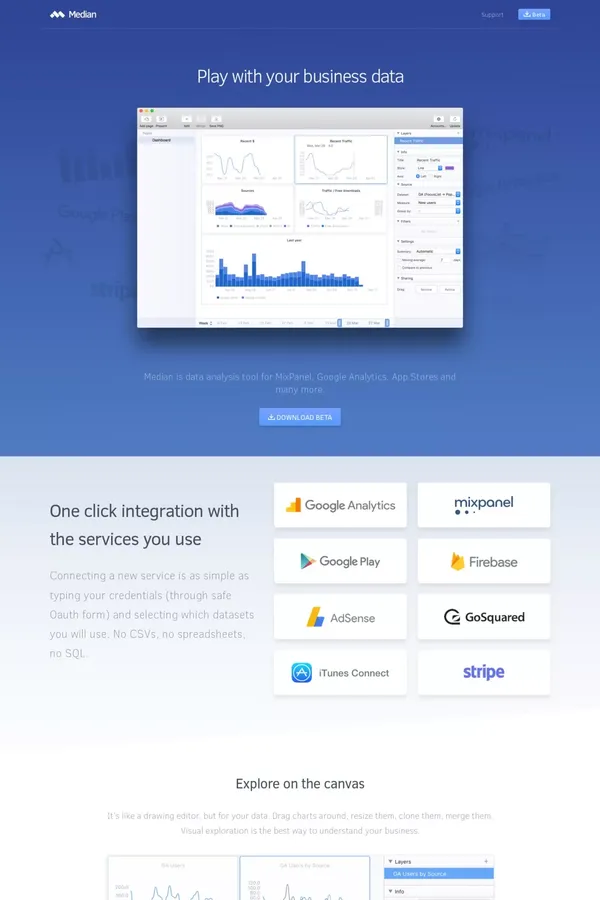 Median for Mac: Analyze & visualize your business data - Landing design inspiration