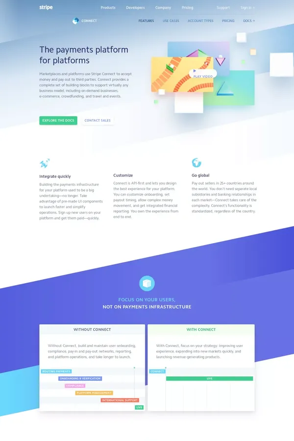 Stripe Connect: The payments platform for platforms - Landing design inspiration