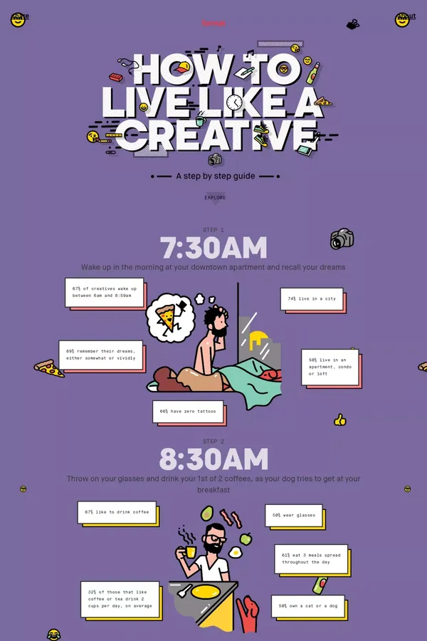 How to Live Like a Creative - Other design inspiration