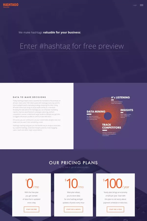 Hashtago: make hashtags valuable for brands - Landing design inspiration