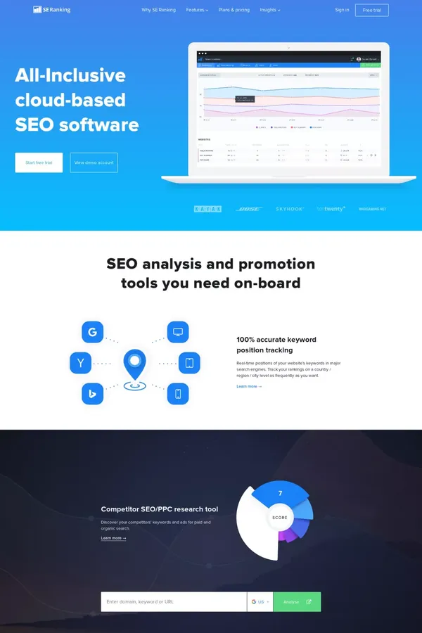 Seo Software for 360° SEO Analysis of your Website - SE Ranking - Landing design inspiration