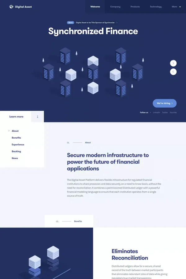 Digital Asset - Other design inspiration