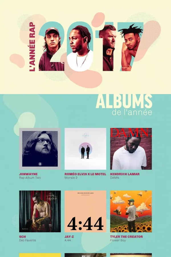L'année rap 2017 | Abcdr du Son - Other design inspiration
