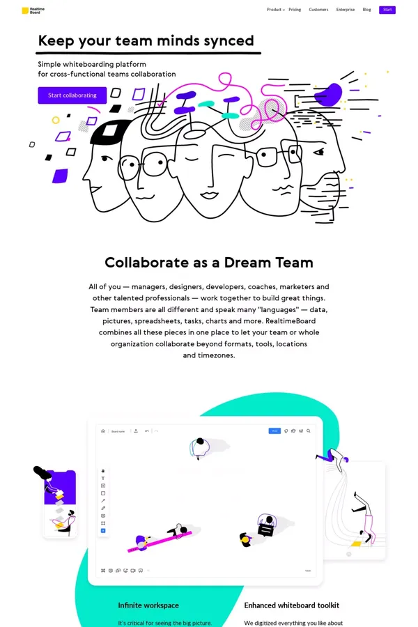 RealtimeBoard | Virtual Whiteboard & Remote Collaboration tool - Landing design inspiration