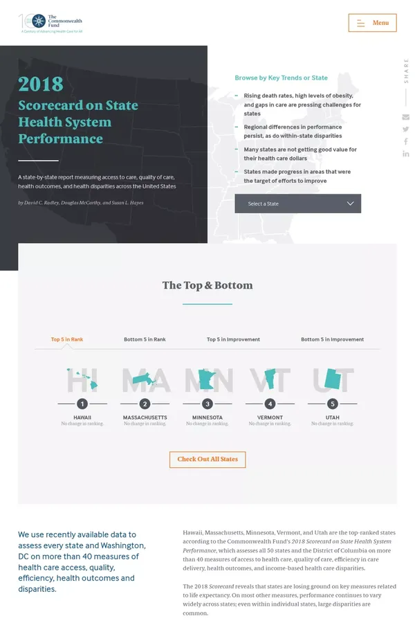 The Commonwealth Fund - 2018 Scorecard on State Health System Performance - website design inspiration