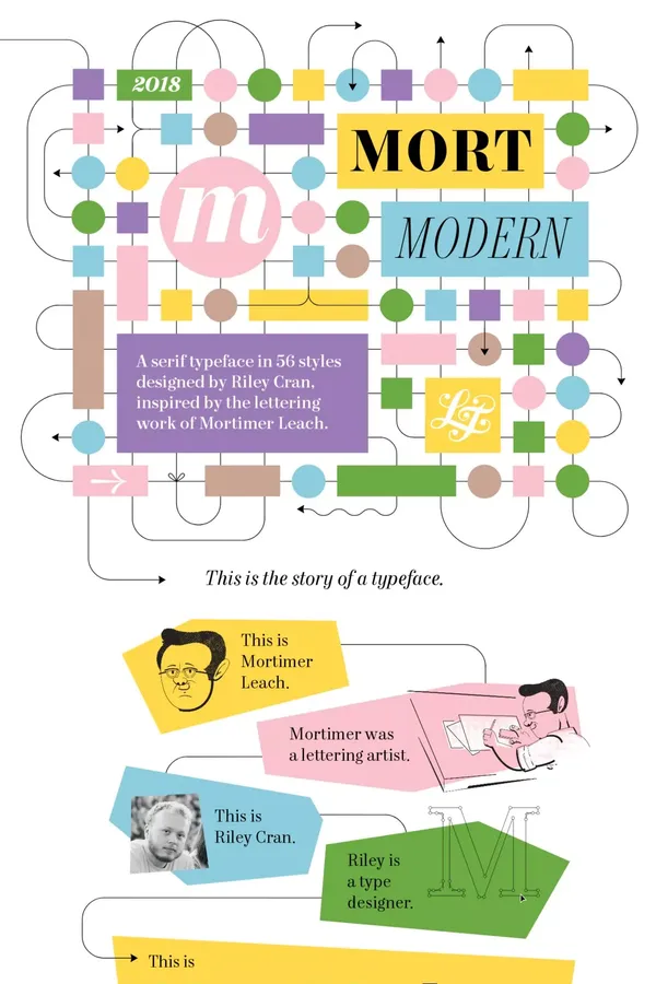 Mort Modern, a typeface in 56 styles - Other design inspiration