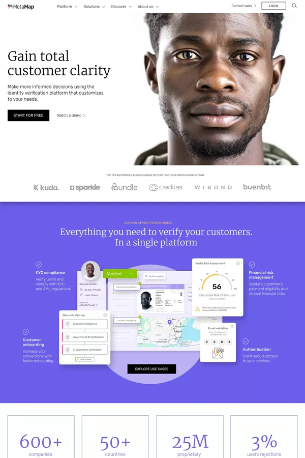 Identity Verification Platform for Global Companies • MetaMap