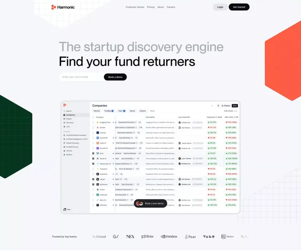 Harmonic.ai - The complete startup database - Landing design inspiration