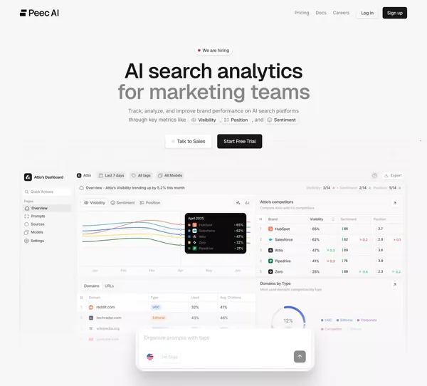 Peec AI - AI Search Analytics for Marketing Teams - Landing design inspiration