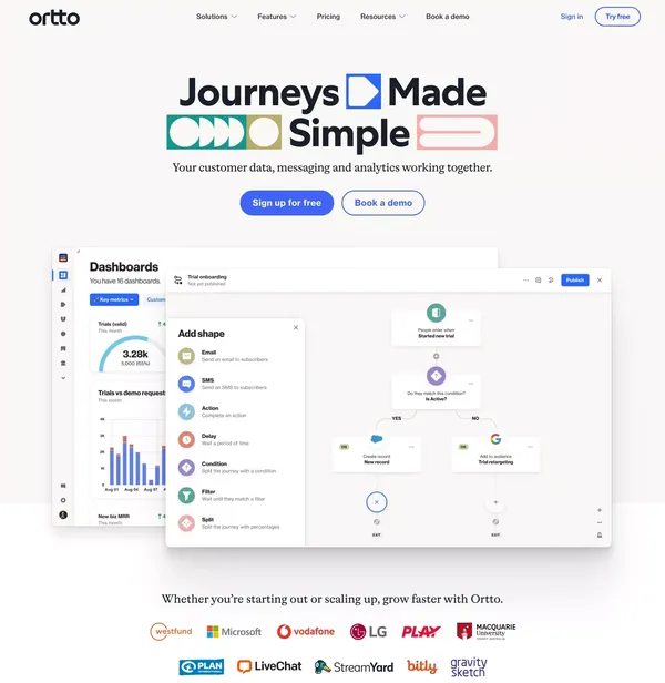 Ortto: Customer data, marketing automation and analytics working together - Landing design inspiration