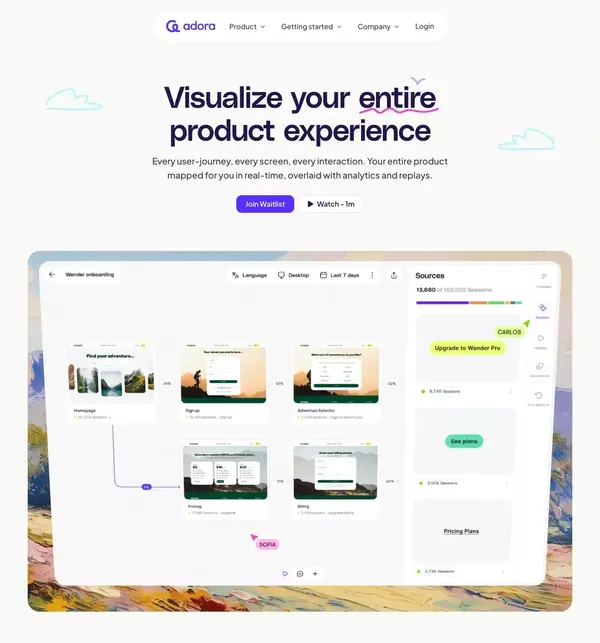 Adora: Visualize your entire product experience - Landing design inspiration