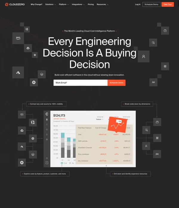 CloudZero: The Cloud Cost Intelligence Platform - Landing design inspiration