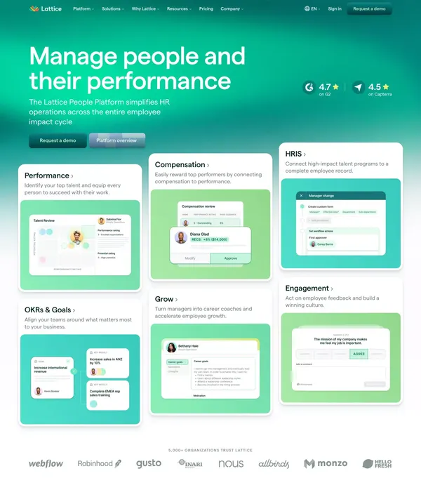 People Management Platform | Performance and Engagement Software | Lattice - Landing design inspiration