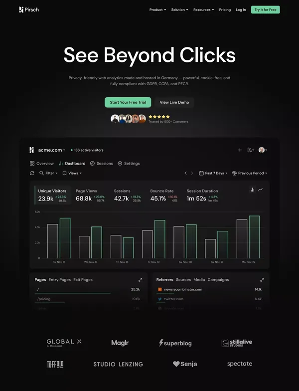 Signup – Pirsch Analytics - Landing design inspiration