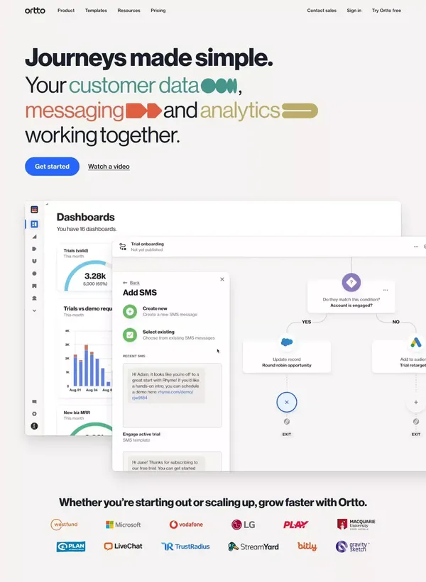 Ortto: Customer Data, Messaging & Analytics Working Together - Landing design inspiration