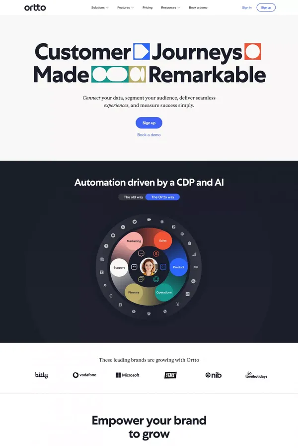 Customer Data Platform (CDP), Marketing Automation & BI Reporting Software | Ortto - Landing design inspiration