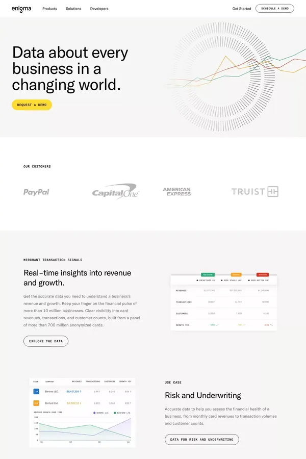 Enigma | Data and intelligence on every small business - Landing design inspiration