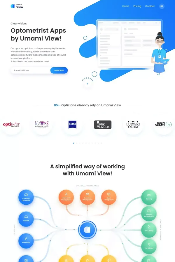 Umami View • Apps for opticians