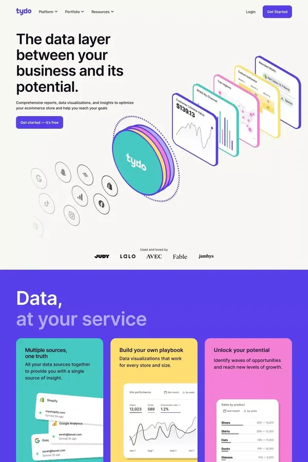 Tydo - Landing design inspiration