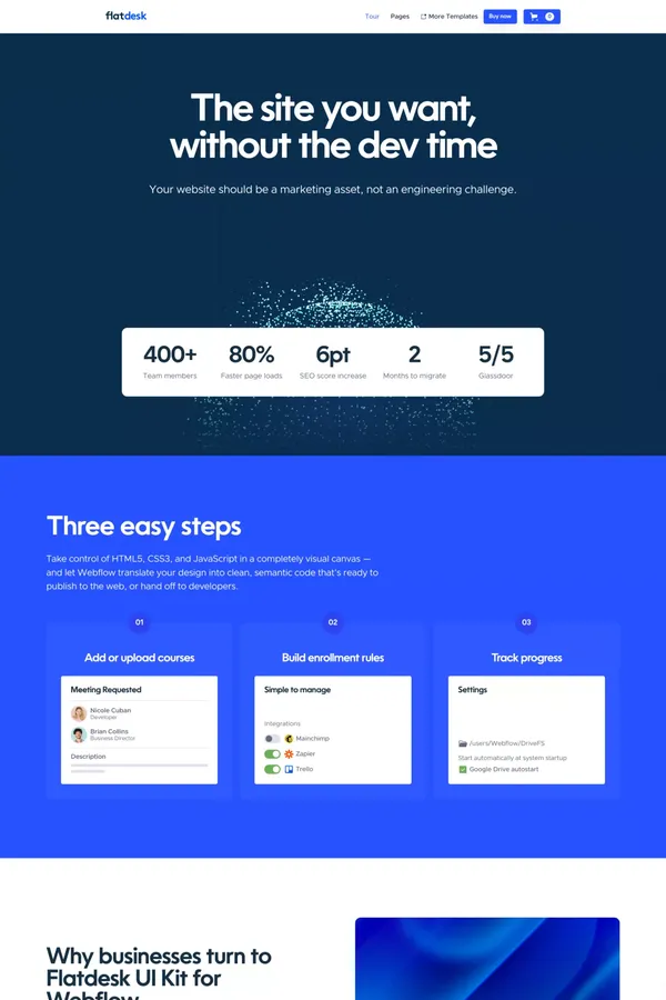 Flatdesk – Webflow Ecommerce website template - Template design inspiration