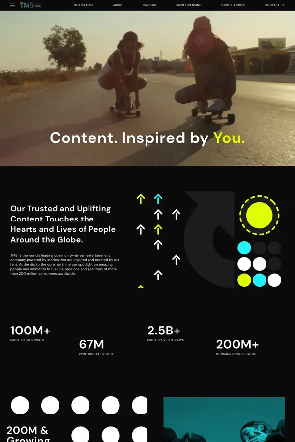 TMB | Connecting Audiences | Content. Inspired by You. - Landing design inspiration