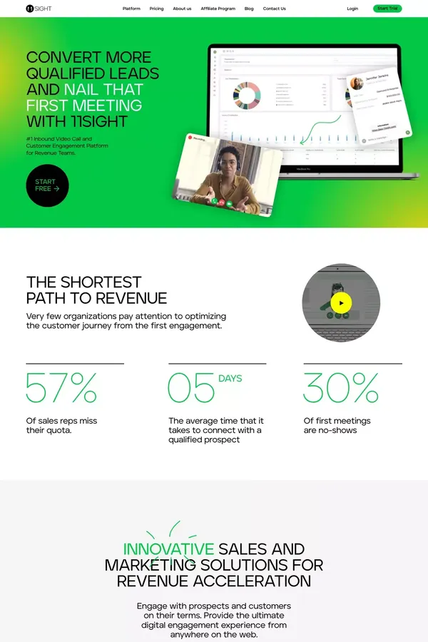 11Sight | Inbound Video Calls & Customer Engagement For Revenue Teams