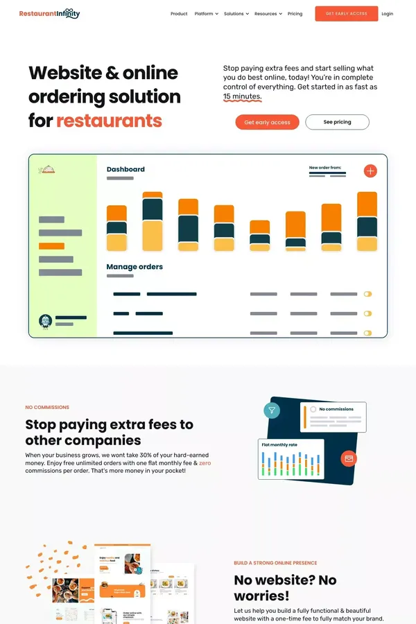 Restaurant Infinity - Website & Online Ordering System