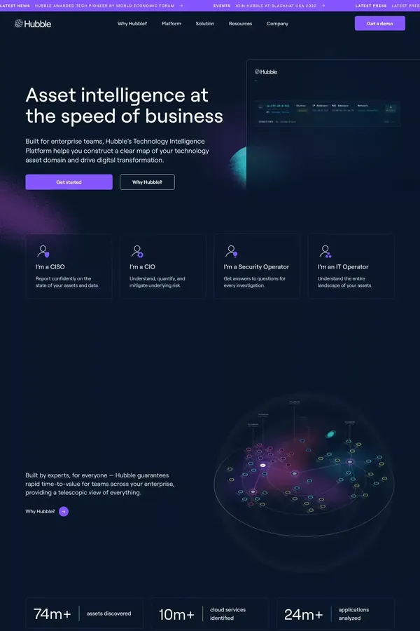 Hubble - Asset intelligence for enterprise