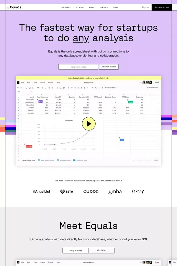 Equals | The fastest way for startups to do any analysis - Landing design inspiration
